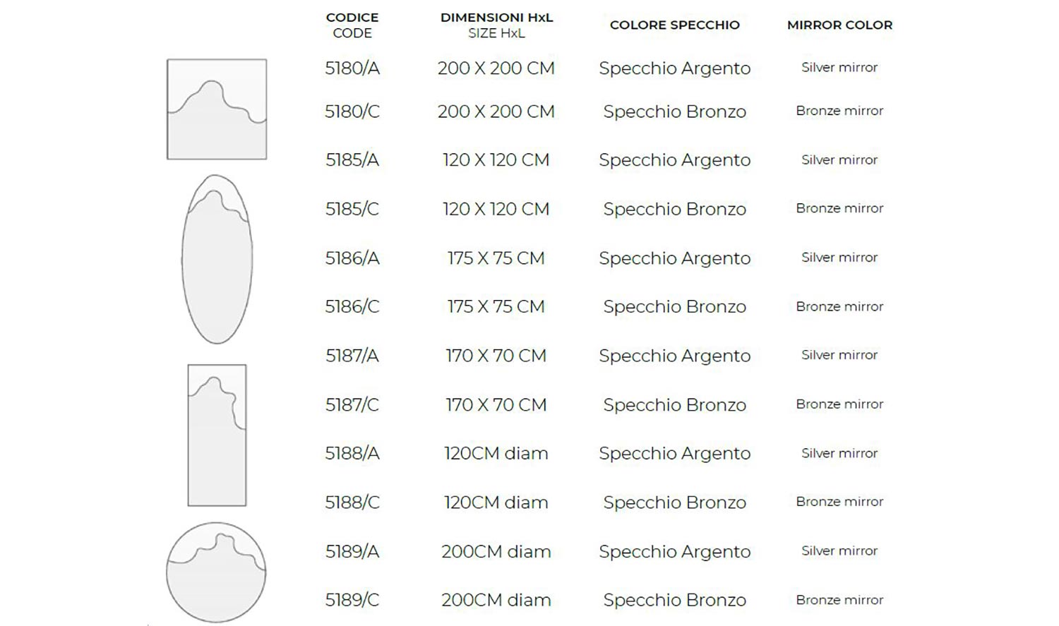 Specchio Ovale Atena - Vessicchio Design