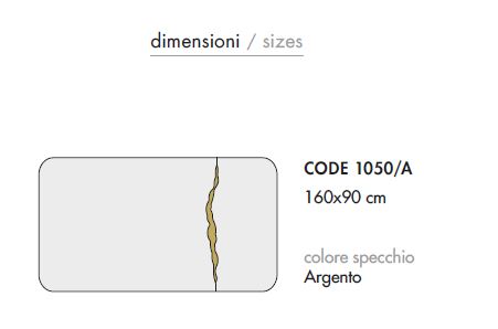 dimensioni-lesion-rectangle